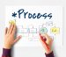 business-process-mapping-software(1)